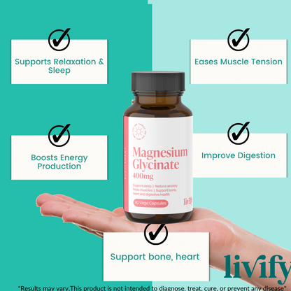 Magnesium Glycinate